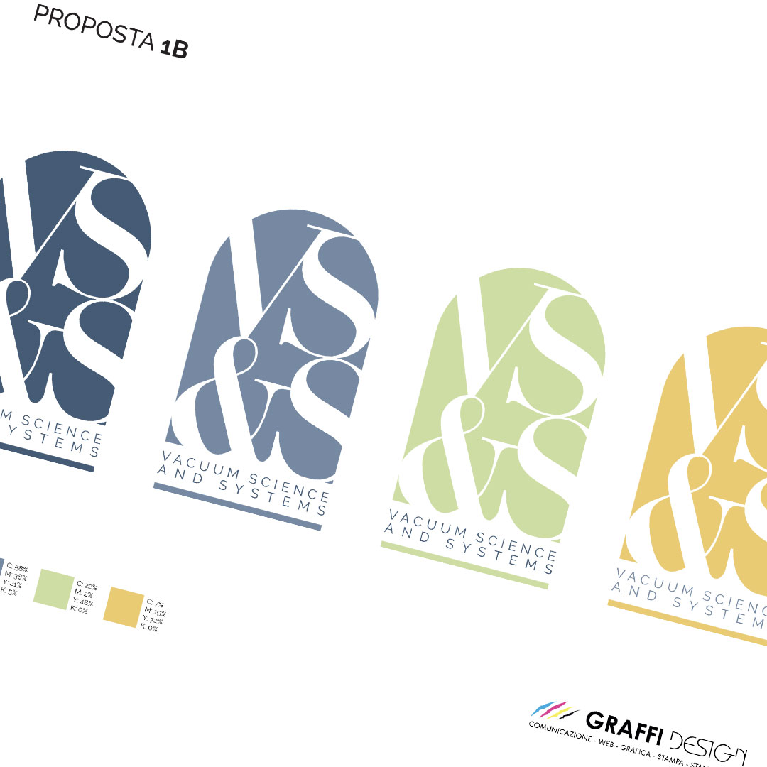 Branding & Strategy